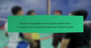 Struktura događaja za nove igrače badmintona: Formati turnira, Raspored utakmica, Bracketi igrača