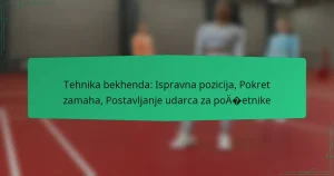 Tehnika bekhenda: Ispravna pozicija, Pokret zamaha, Postavljanje udarca za početnike